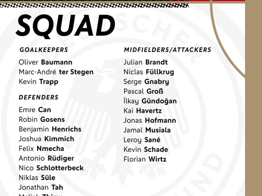 Gjermania publikon listën e lojtarëve