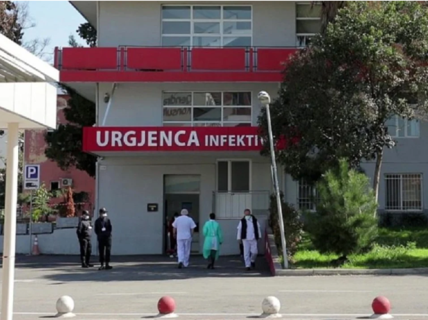 Dy qytetarë të infektuar me Covid gjatë 24-orëve të fundit, katër të shtruar në spital
