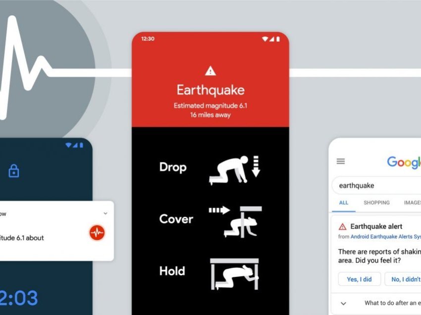Alarmi i Google dështoi në paralajmërimin e tërmetit në Turqi
