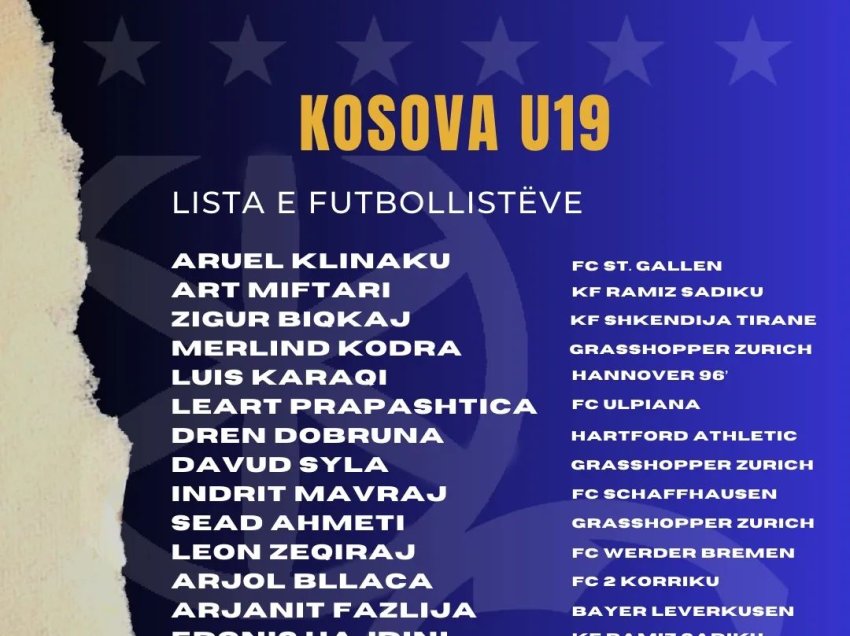 Publikohet lista U-19 e Kosovës për miqësoret kundër Shqipërisë