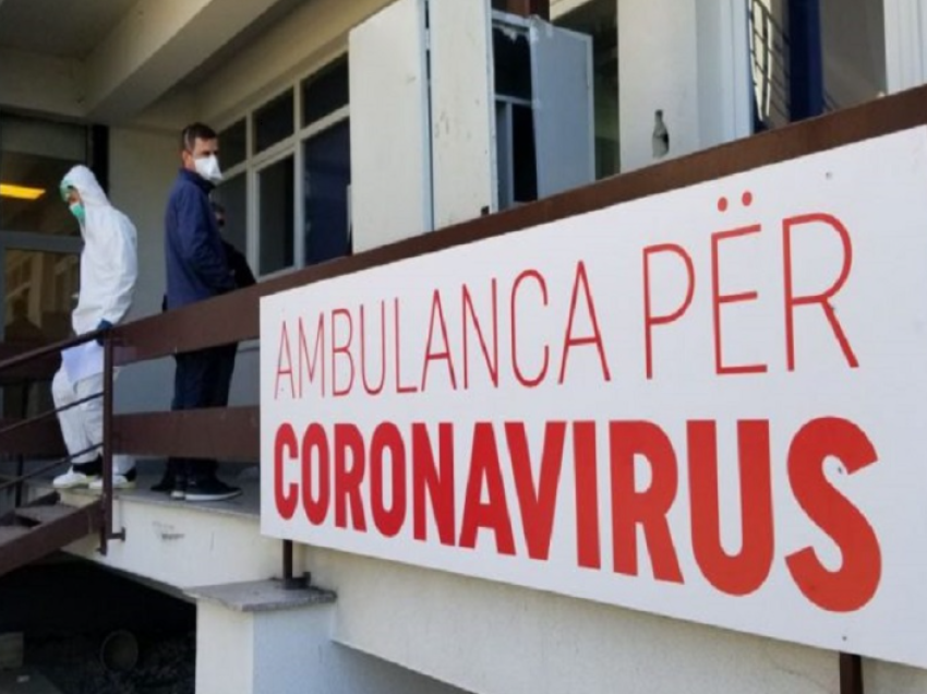 COVID19/ Ministria e Shëndetësisë: 12 qytetarë të infektuar dhe 8 të shëruar në 24 orët e fundit