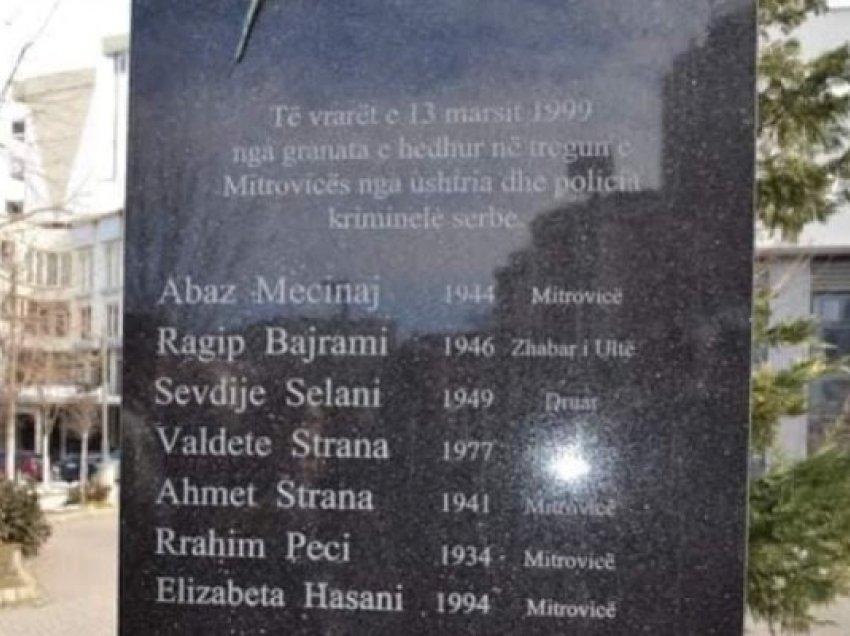 24 vjet nga masakra në tregun e Mitrovicës