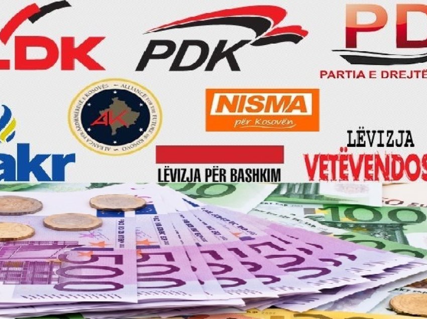 Shpenzimet e partive politike për tre muajt e fundit, prin VV-ja me 330 mijë euro