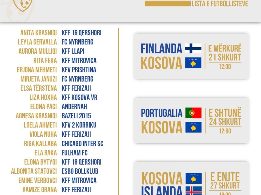 Kombëtarja U17 merr pjesë në fazën finale të kualifikimeve për Euro 2024 