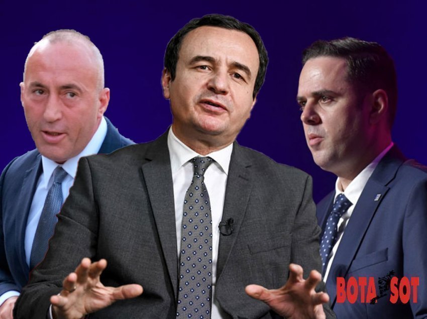Profesori ‘zbulon’ të vërtetën e sondazhit që nxjerr LDK-në të parën: Dikush ta qetësojë Ramush Haradinajn, ja ҫfarë mund të bëjë