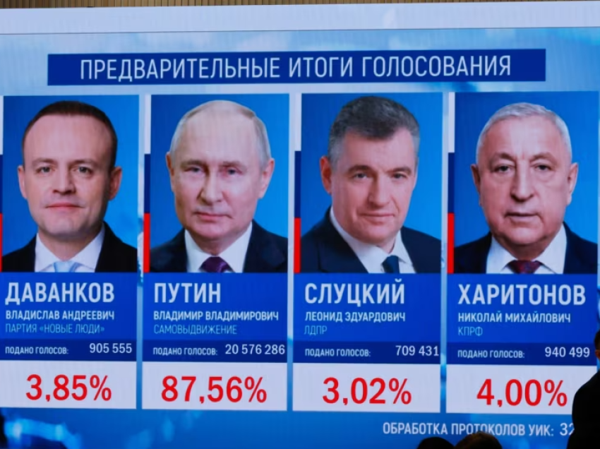 Rezultatet preliminare thonë se Putini i fitoi gati 88% të votave, pasi opozita u shtyp