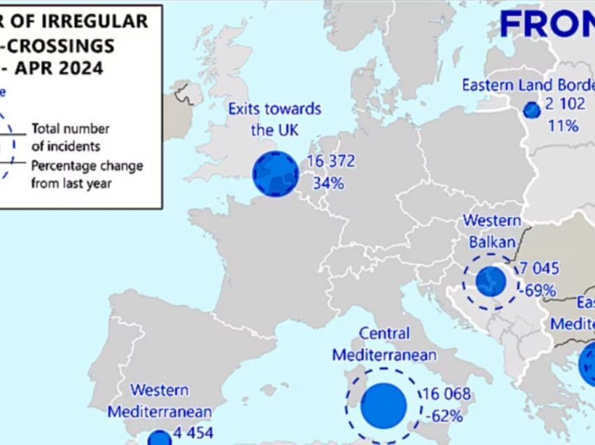 Frontex: Ulet numri i migrantëve të parregullt që përdorin Ballkanin Perëndimor për të kaluar në BE