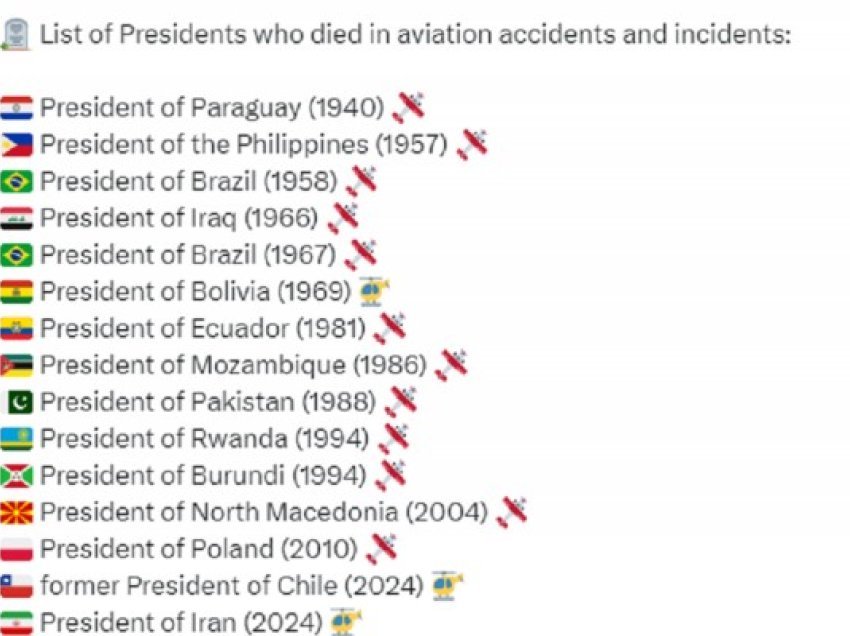 Lista e presidentëve që vdiqën në aksidente dhe incidente aviacioni