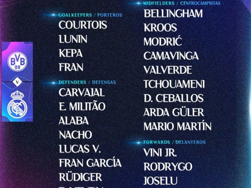 Real Madridi publikon listën e lojtarëve për finalen